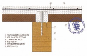 HSB - Ficha Tecnica